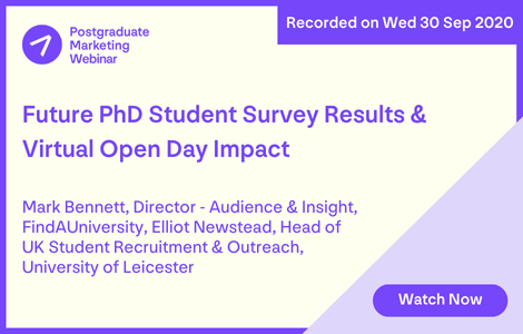 Future PhD Student Survey Results & Virtual Open Day Impact