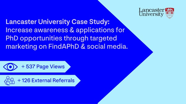 Lancaster Case Study