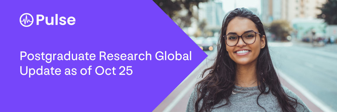 Postgraduate Research Global Update as of Oct 25 Postgraduate Research Global Update as of Oct 25