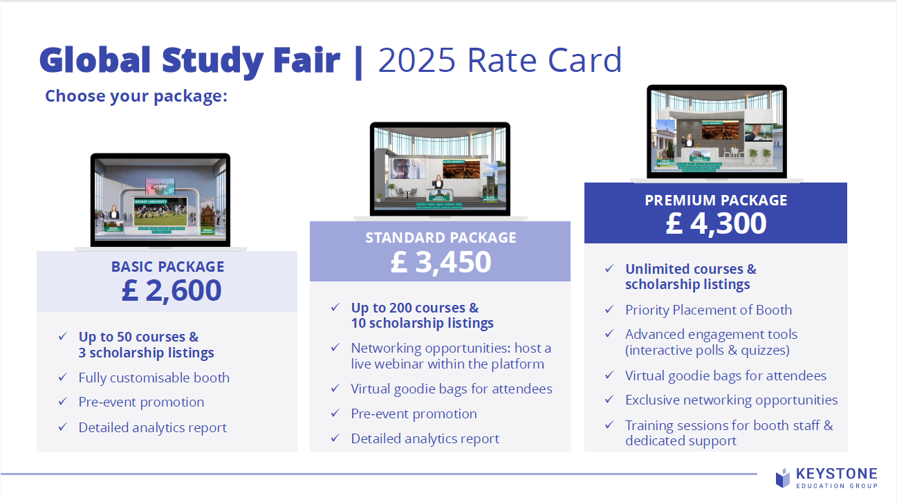 Global Study Fair 2025 Rate Card 